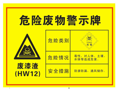 油漆渣、油漆桶屬于危險(xiǎn)廢物嗎？